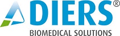 Suppline Orvostechnikai Webáruház